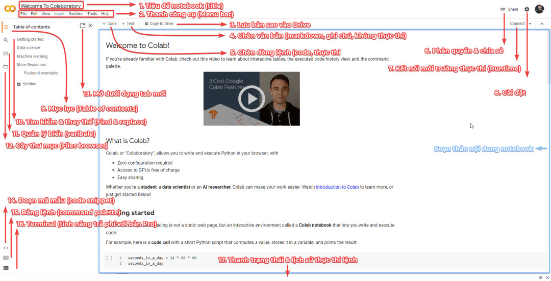 Giao diện Google Colab
